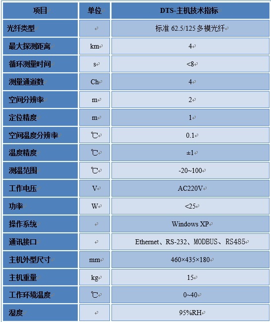 4001百老汇·(中国)有限公司官网