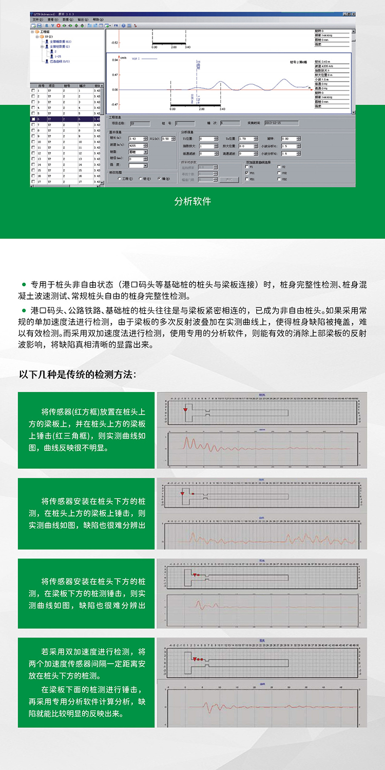 4001百老汇·(中国)有限公司官网